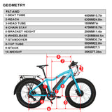 eunorau-fat-awd-dual-motor-fat-tire-ebike-24-geometry